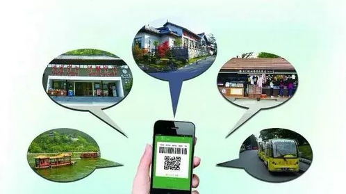 中央一號(hào)文件為你指引的七個(gè)網(wǎng)絡(luò)技術(shù)開(kāi)發(fā)實(shí)操方向